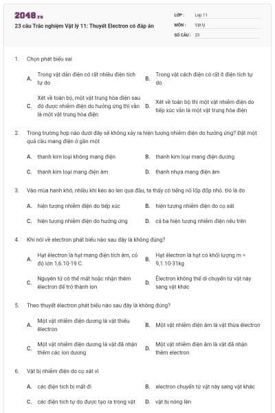 23 câu Trắc nghiệm Vật lý 11: Thuyết Electron có đáp án