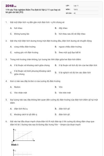 119 câu Trắc nghiệm Kiểm Tra định kì Vật Lí 11 cực hay có lời giải chi tiết (P3)