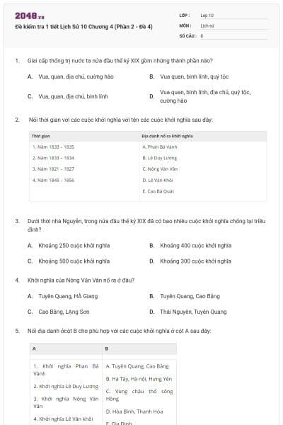 Đề kiểm tra 1 tiết Lịch Sử 10 Chương 4 (Phần 2 - Đề 4)