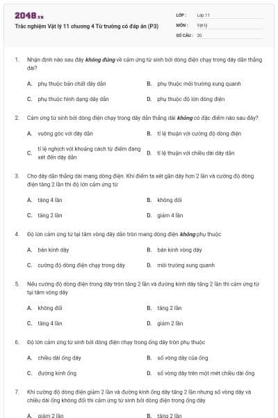 Trắc nghiệm Vật lý 11 chương 4 Từ trường có đáp án (P3)