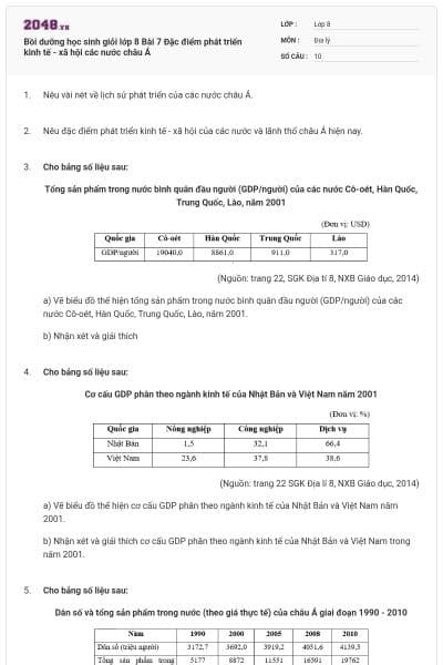 Bồi dưỡng học sinh giỏi lớp 8 Bài 7 Đặc điểm phát triển kinh tế - xã hội các nước châu Á