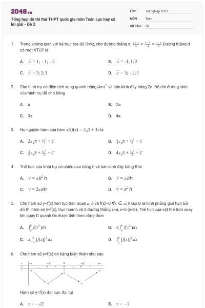 Tổng hợp đề thi thử THPT quốc gia môn Toán cực hay có lời giải - Đề 2