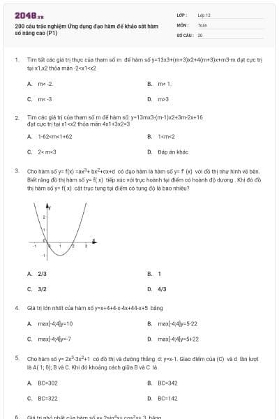 200 câu trắc nghiệm Ứng dụng đạo hàm để khảo sát hàm số nâng cao (P1)