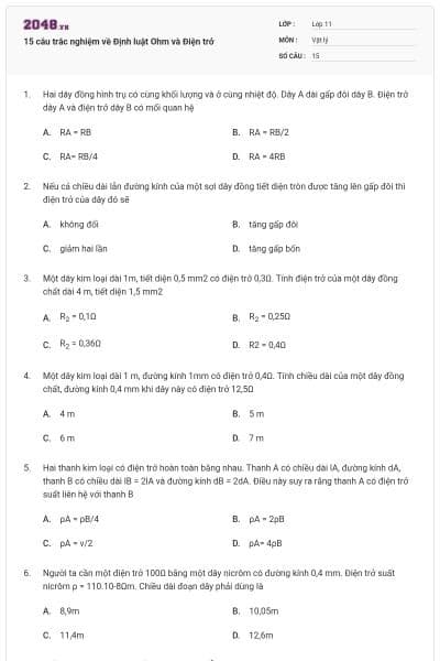 15 câu trắc nghiệm về Định luật Ohm và Điện trở