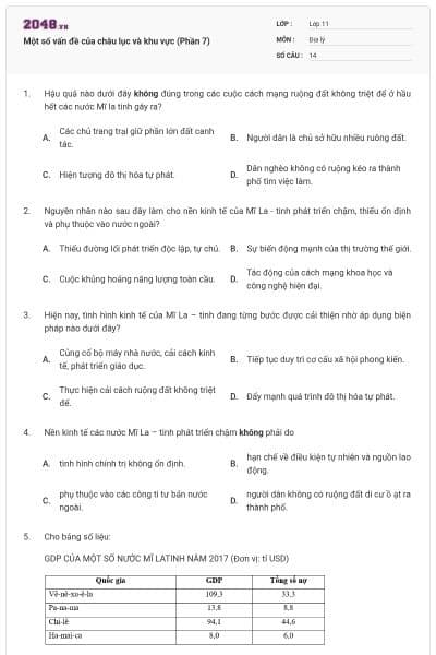 Một số vấn đề của châu lục và khu vực (Phần 7)