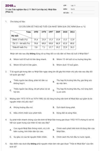 11 câu  Trắc nghiệm Địa Lí 11 Bài 9 (có đáp án): Nhật Bản (Phần 6)