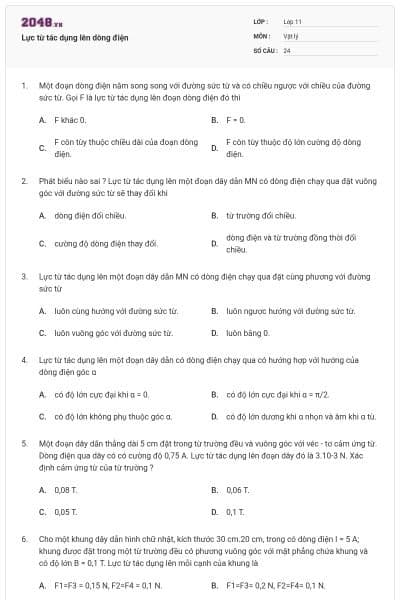 Lực từ tác dụng lên dòng điện