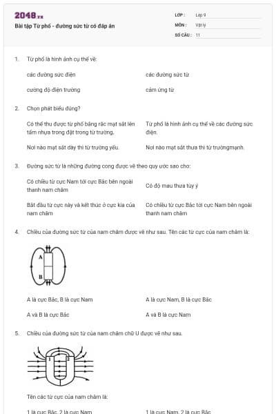 Bài tập Từ phổ - đường sức từ có đáp án