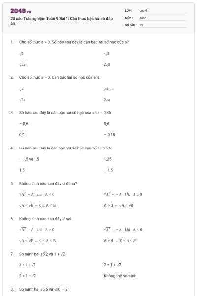 23 câu Trắc nghiệm Toán 9 Bài 1: Căn thức bậc hai có đáp án