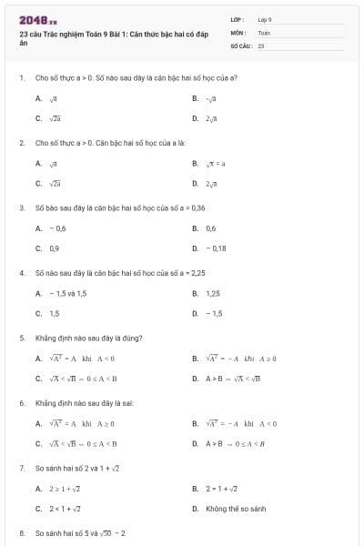 23 câu Trắc nghiệm Toán 9 Bài 1: Căn thức bậc hai có đáp án
