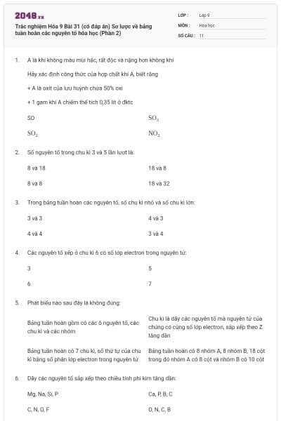 Trắc nghiệm Hóa 9 Bài 31 (có đáp án) Sơ lược về bảng tuần hoàn các nguyên tố hóa học (Phần 2)