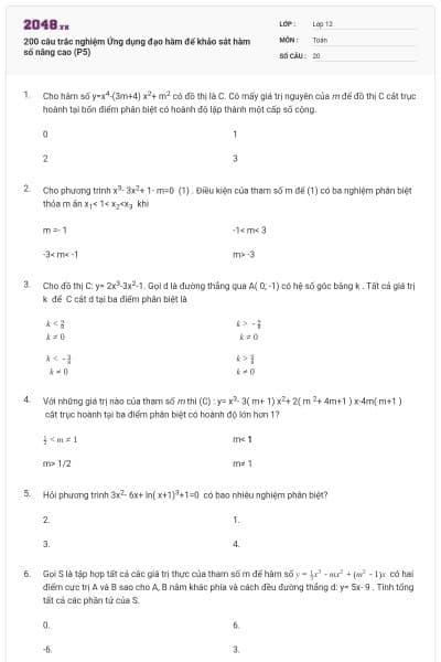 200 câu trắc nghiệm Ứng dụng đạo hàm để khảo sát hàm số nâng cao (P5)
