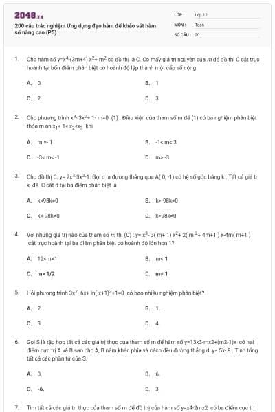 200 câu trắc nghiệm Ứng dụng đạo hàm để khảo sát hàm số nâng cao (P5)
