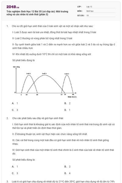 Trắc nghiệm Sinh Học 12 Bài 35 (có đáp án): Môi trường sống và các nhân tố sinh thái (phần 3)