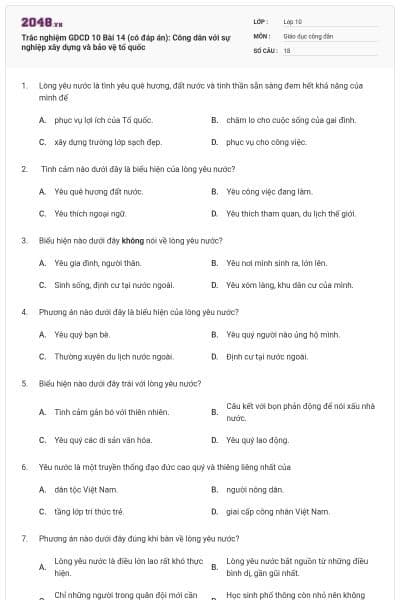Trắc nghiệm GDCD 10 Bài 14 (có đáp án): Công dân với sự nghiệp xây dựng và bảo vệ tổ quốc