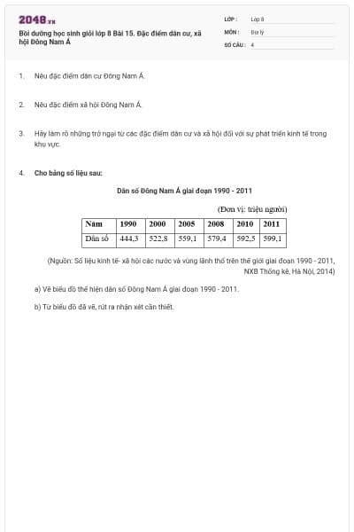 Bồi dưỡng học sinh giỏi lớp 8 Bài 15. Đặc điểm dân cư, xã hội Đông Nam Á