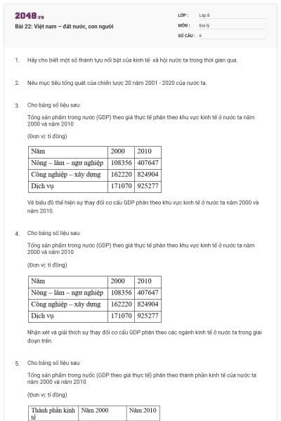 Bài 22: Việt nam – đất nước, con người