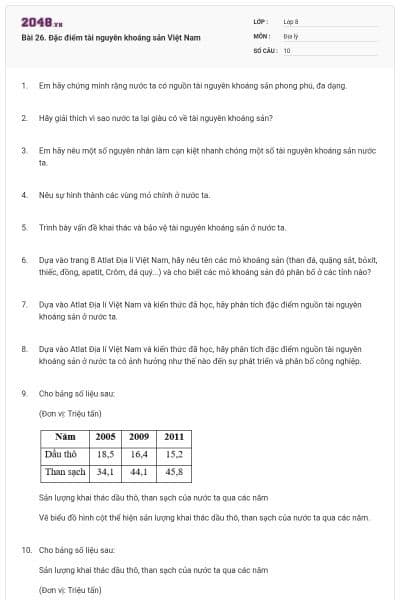 Bài 26. Đặc điểm tài nguyên khoáng sản Việt Nam