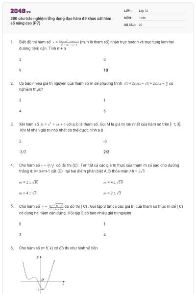 200 câu trắc nghiệm Ứng dụng đạo hàm để khảo sát hàm số nâng cao (P7)