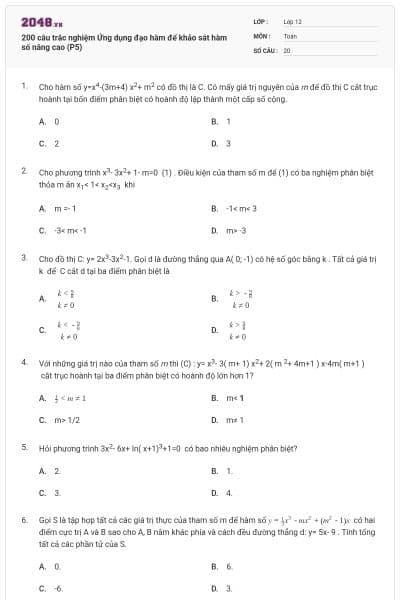 200 câu trắc nghiệm Ứng dụng đạo hàm để khảo sát hàm số nâng cao (P5)