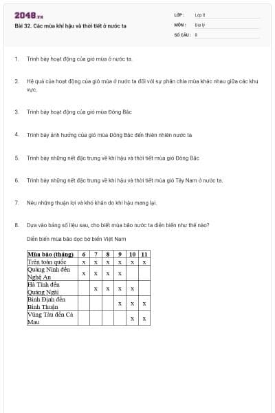 Bài 32. Các mùa khí hậu và thời tiết ở nước ta