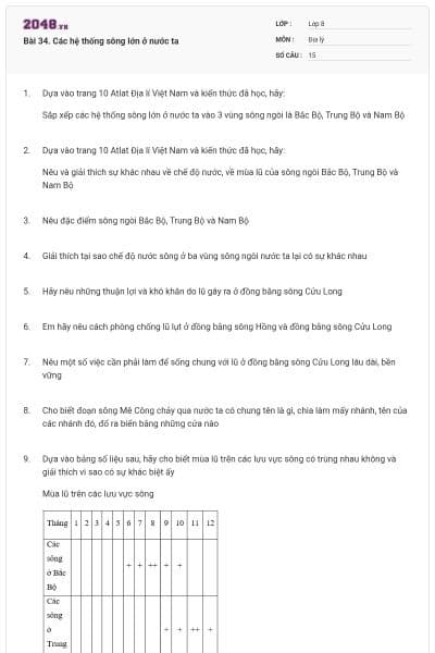 Bài 34. Các hệ thống sông lớn ở nước ta