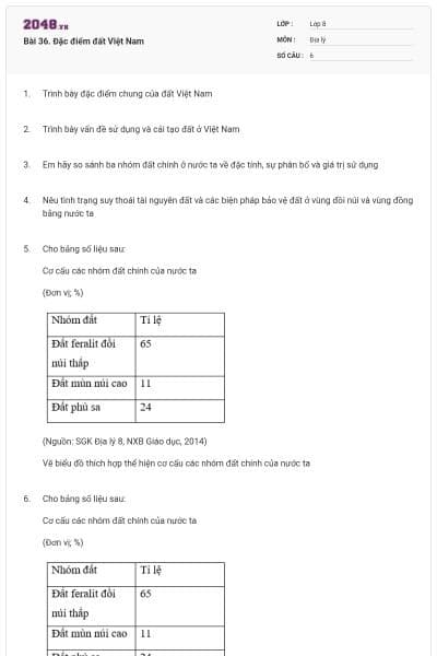 Bài 36. Đặc điểm đất Việt Nam