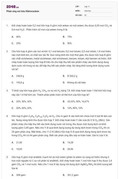 Phản ứng oxi hóa Hidrocacbon