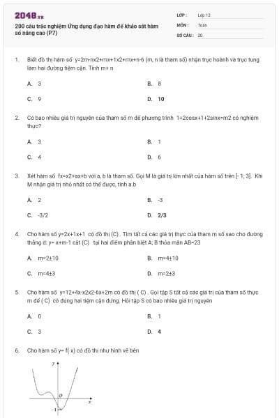 200 câu trắc nghiệm Ứng dụng đạo hàm để khảo sát hàm số nâng cao (P7)