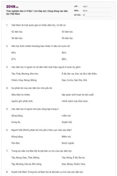 Trắc nghiệm Địa Lí 9 Bài 1 (có đáp án): Cộng đồng các dân tộc Việt Nam