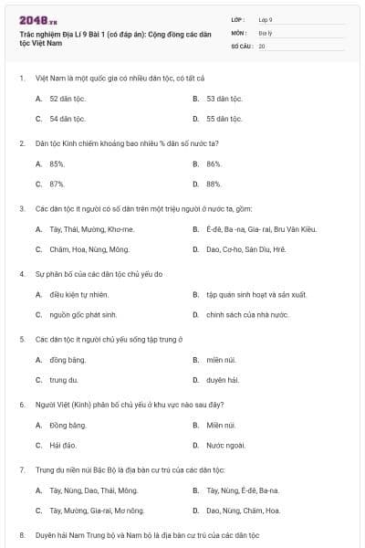 Trắc nghiệm Địa Lí 9 Bài 1 (có đáp án): Cộng đồng các dân tộc Việt Nam