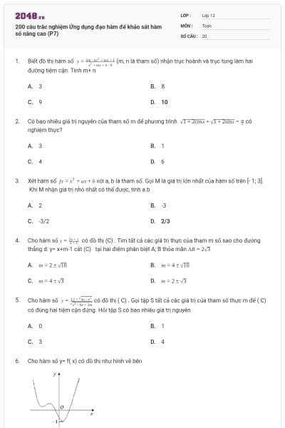 200 câu trắc nghiệm Ứng dụng đạo hàm để khảo sát hàm số nâng cao (P7)