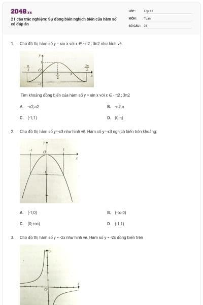 21 câu trắc nghiệm: Sự đồng biến nghịch biến của hàm số có đáp án