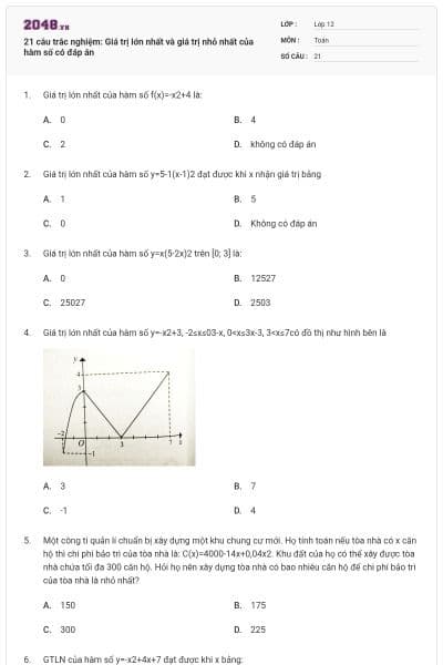 21 câu trắc nghiệm: Giá trị lớn nhất và giá trị nhỏ nhất của hàm số có đáp án