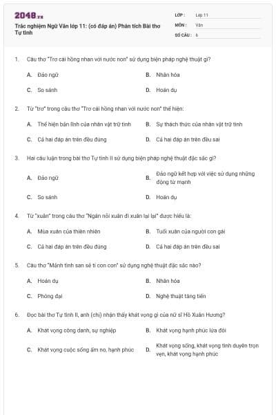 Trắc nghiệm Ngữ Văn lớp 11: (có đáp án) Phân tích Bài thơ Tự tình