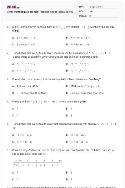 Đề thi thử thpt quốc gia môn Toán cực hay có lời giải (Đề 9)