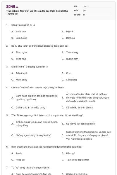 Trắc nghiệm Ngữ Văn lớp 11: (có đáp án) Phân tích bài thơ Thương vợ