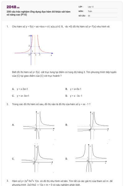 200 câu trắc nghiệm Ứng dụng đạo hàm để khảo sát hàm số nâng cao (P10)