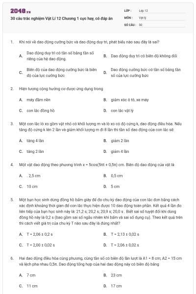 30 câu trắc nghiệm Vật Lí 12 Chương 1 cực hay, có đáp án