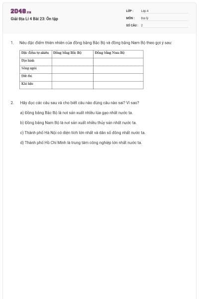 Giải Địa Lí 4 Bài 23: Ôn tập