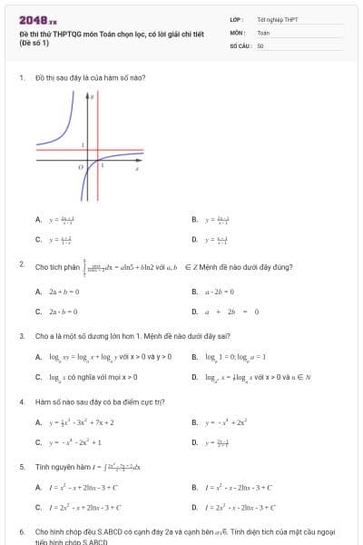 Đề thi thử THPTQG môn Toán chọn lọc, có lời giải chi tiết (Đề số 1)