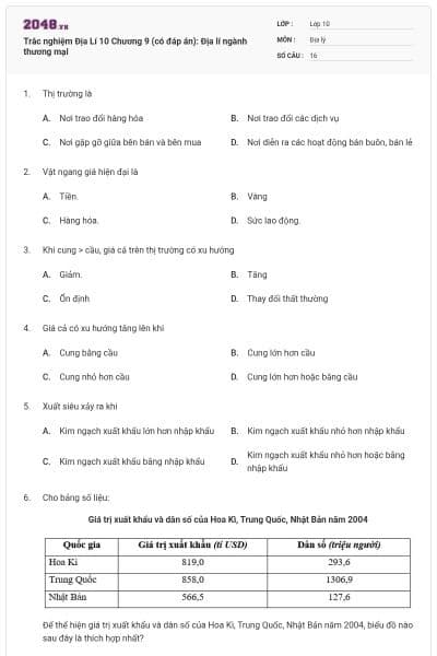 Trắc nghiệm Địa Lí 10 Chương 9 (có đáp án): Địa lí ngành thương mại