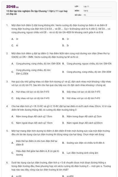 15 Bài tập trắc nghiệm Ôn tập Chương 1 Vật Lí 11 cực hay có đáp án