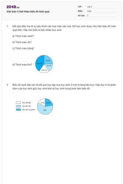 Giải toán 5 Giới thiệu biểu đồ hình quạt