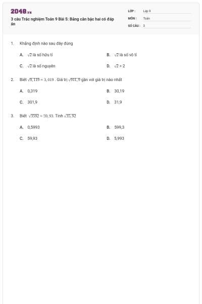 3 câu Trắc nghiệm Toán 9 Bài 5: Bảng căn bậc hai có đáp án