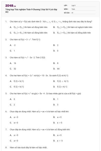 Tổng hợp Trắc nghiệm Toán 9 Chương 2 Đại Số 9 (có đáp án)