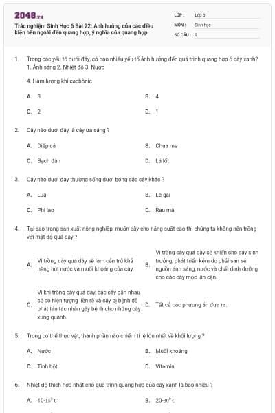 Trắc nghiệm Sinh Học 6 Bài 22: Ảnh hưởng của các điều kiện bên ngoài đến quang hợp, ý nghĩa của quang hợp