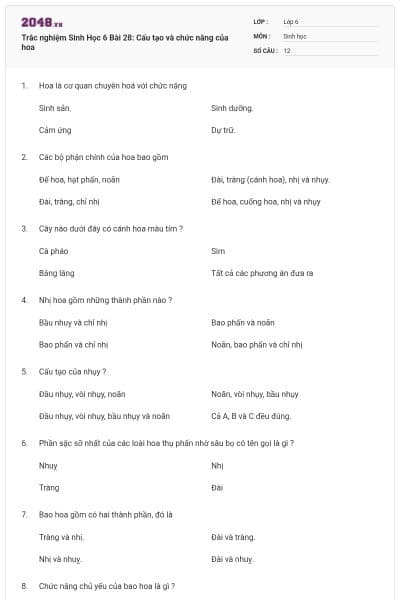 Trắc nghiệm Sinh Học 6 Bài 28: Cấu tạo và chức năng của hoa