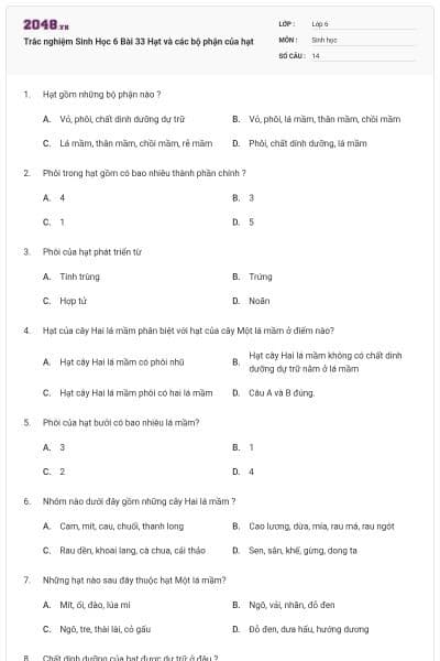 Trắc nghiệm Sinh Học 6 Bài 33 Hạt và các bộ phận của hạt