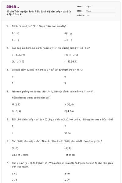 10 câu Trắc nghiệm Toán 9 Bài 2: Đồ thị hàm số y = ax^2 (a # 0) có đáp án